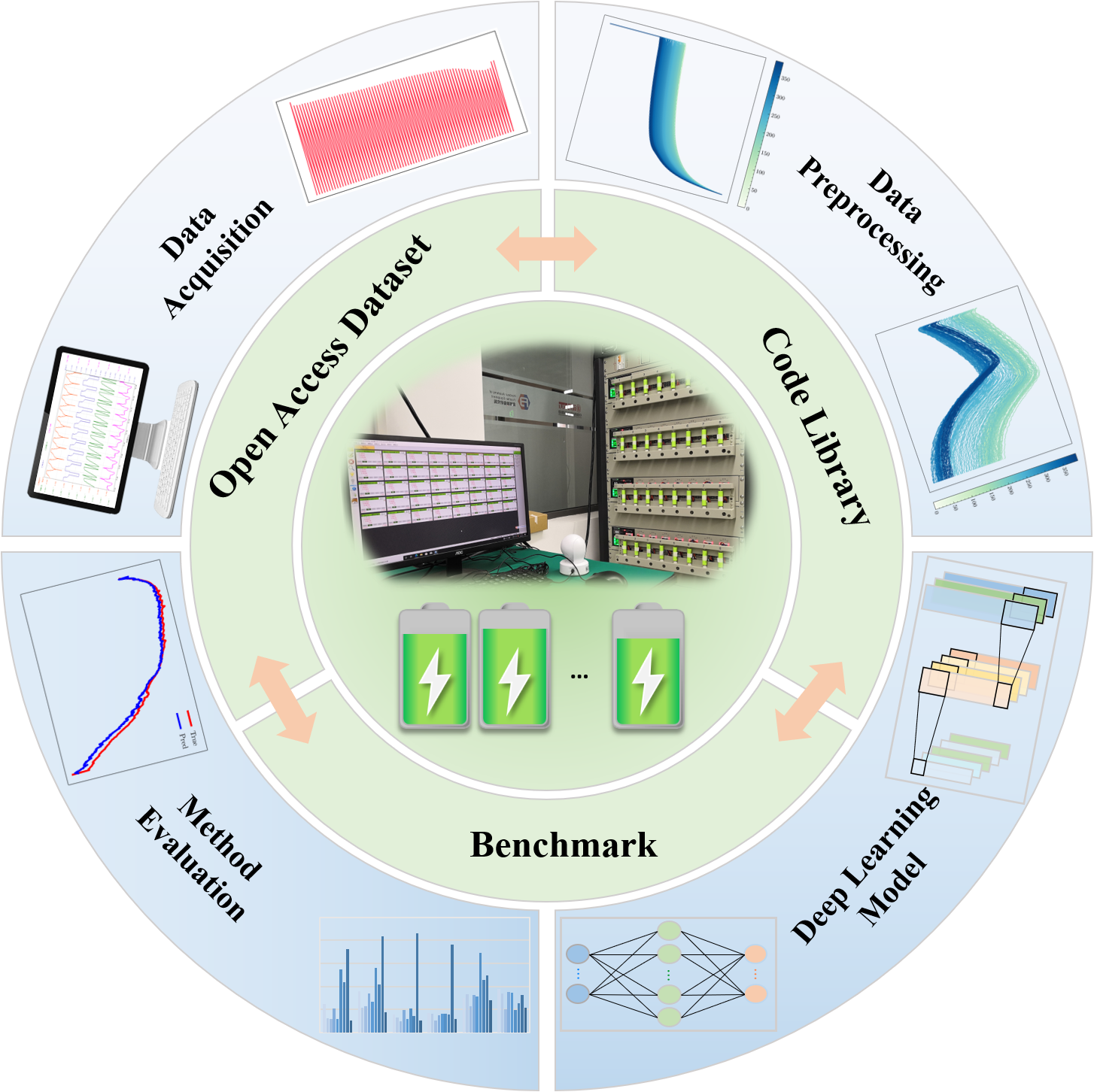 graphical abstract